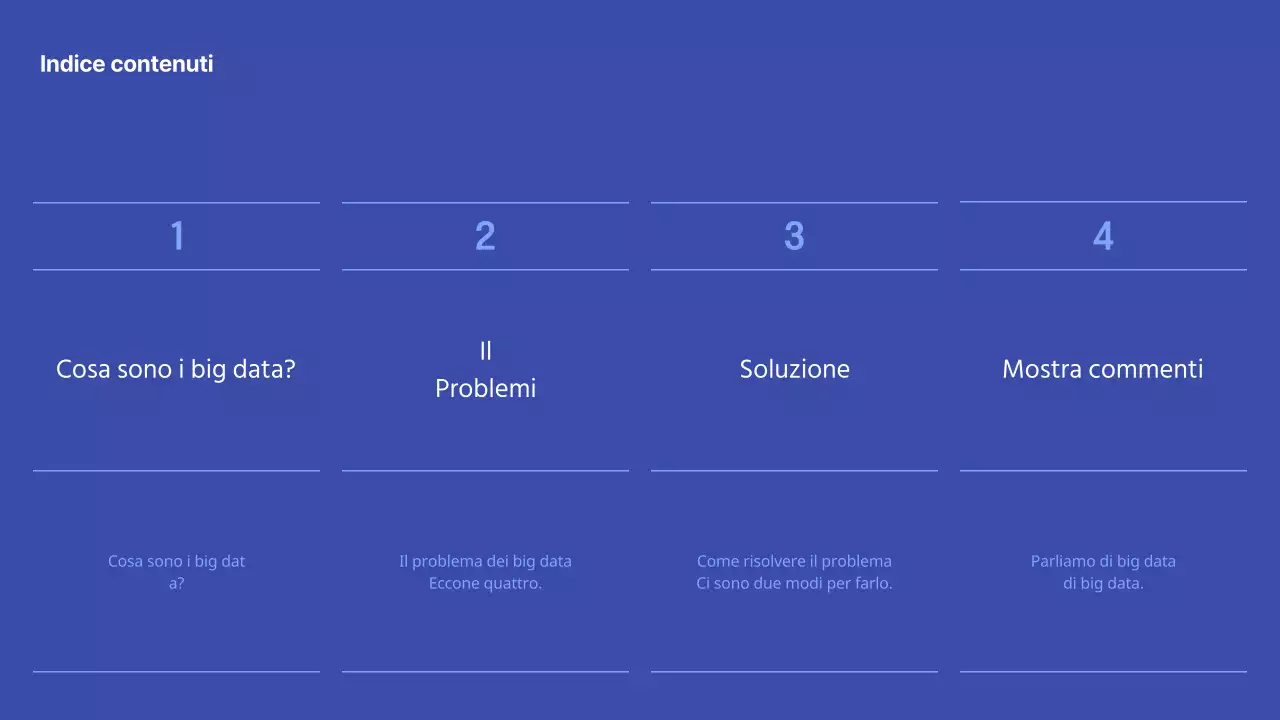 Presentazione della valutazione delle prestazioni pulita con riquadri evidenziati in blu