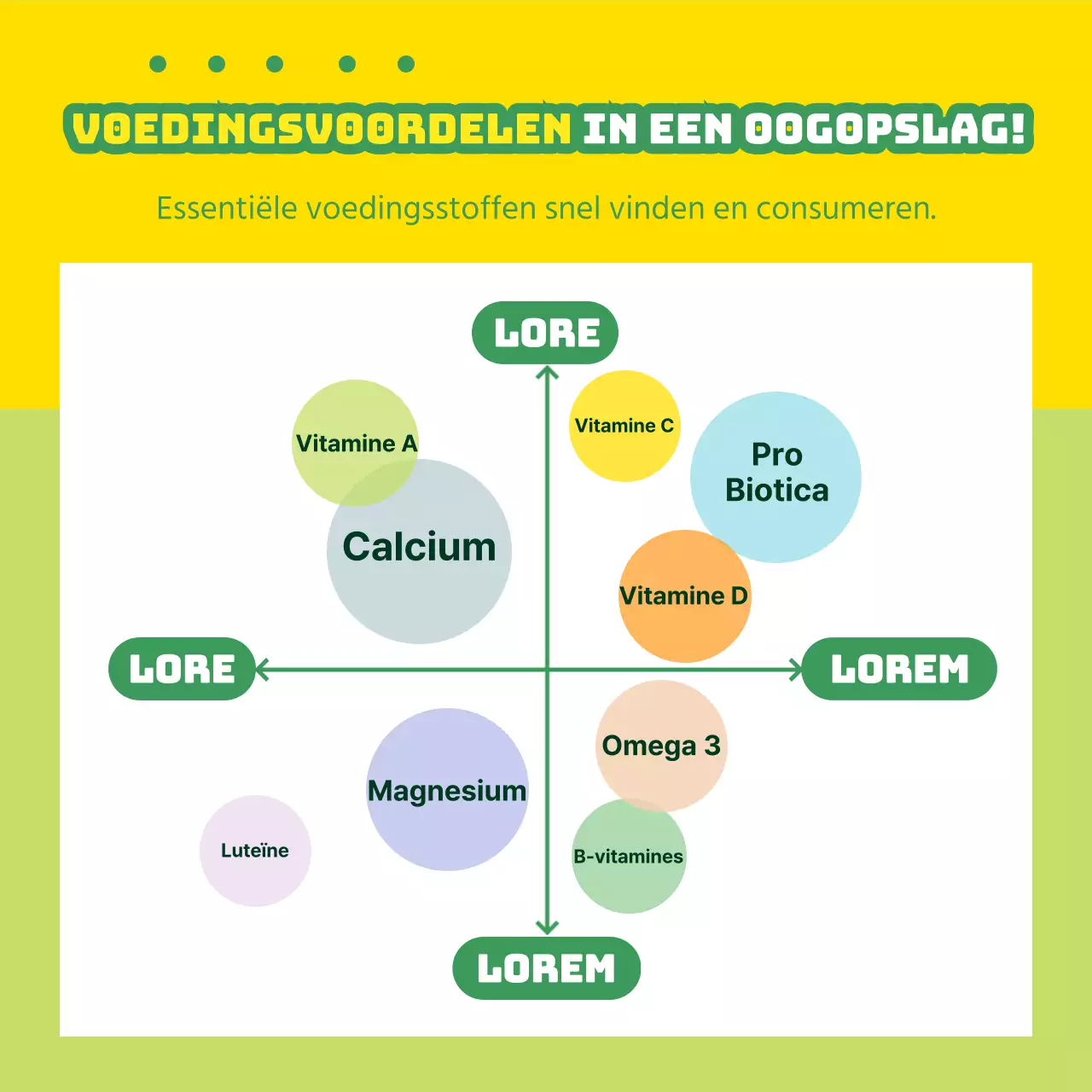 Voedingsproducten promoten met gele en groene illustraties