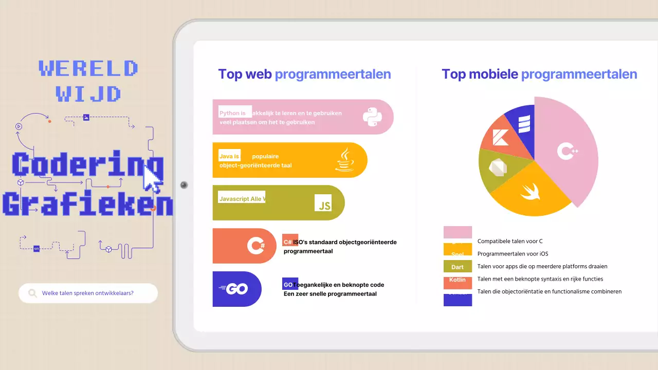 Gebroken wit en blauw eenvoudige schematische codering taalgrafiek thema