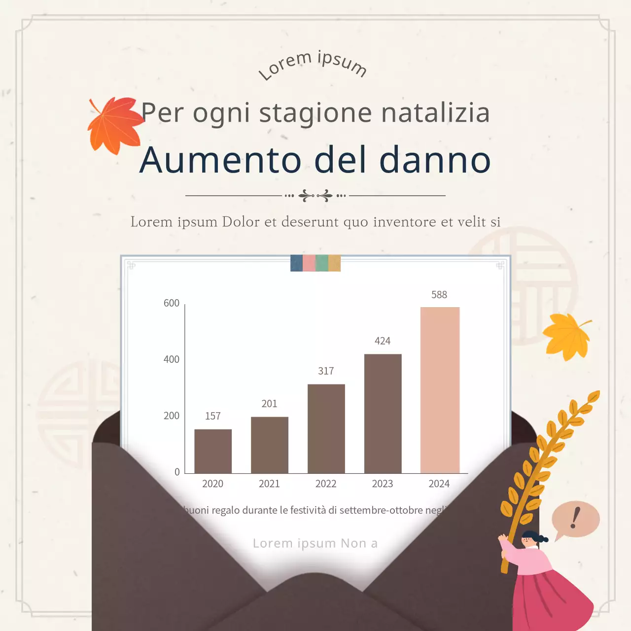 Attenzione ai buoni regalo per il Ringraziamento di colore blu e beige