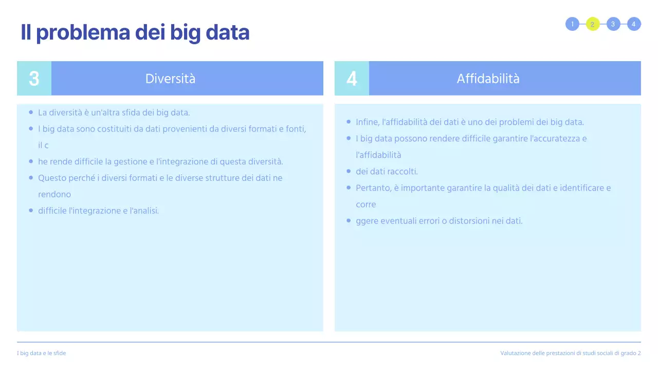 Presentazione della valutazione delle prestazioni pulita con riquadri evidenziati in blu