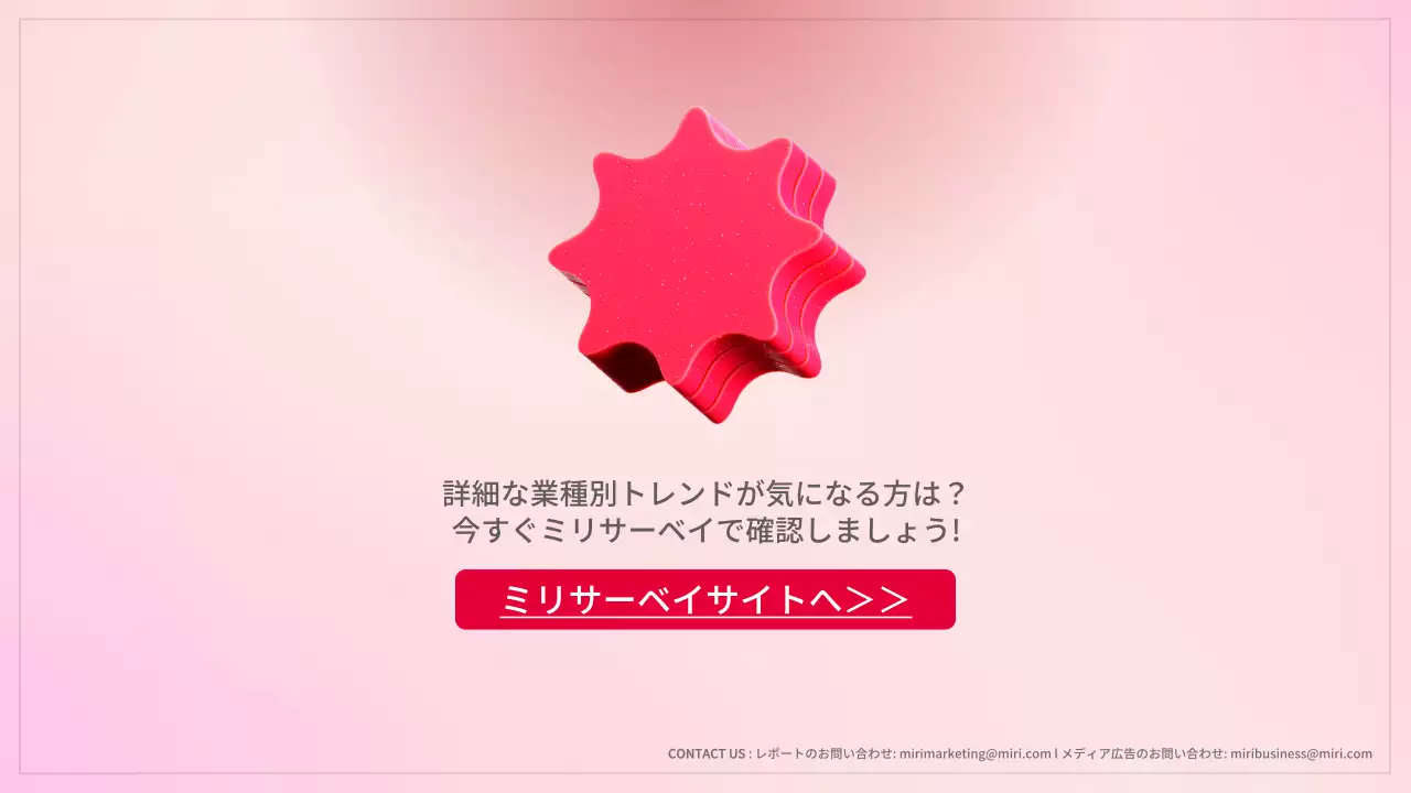 ビバ・マゼンタ モダン トレンド プレゼンテーション