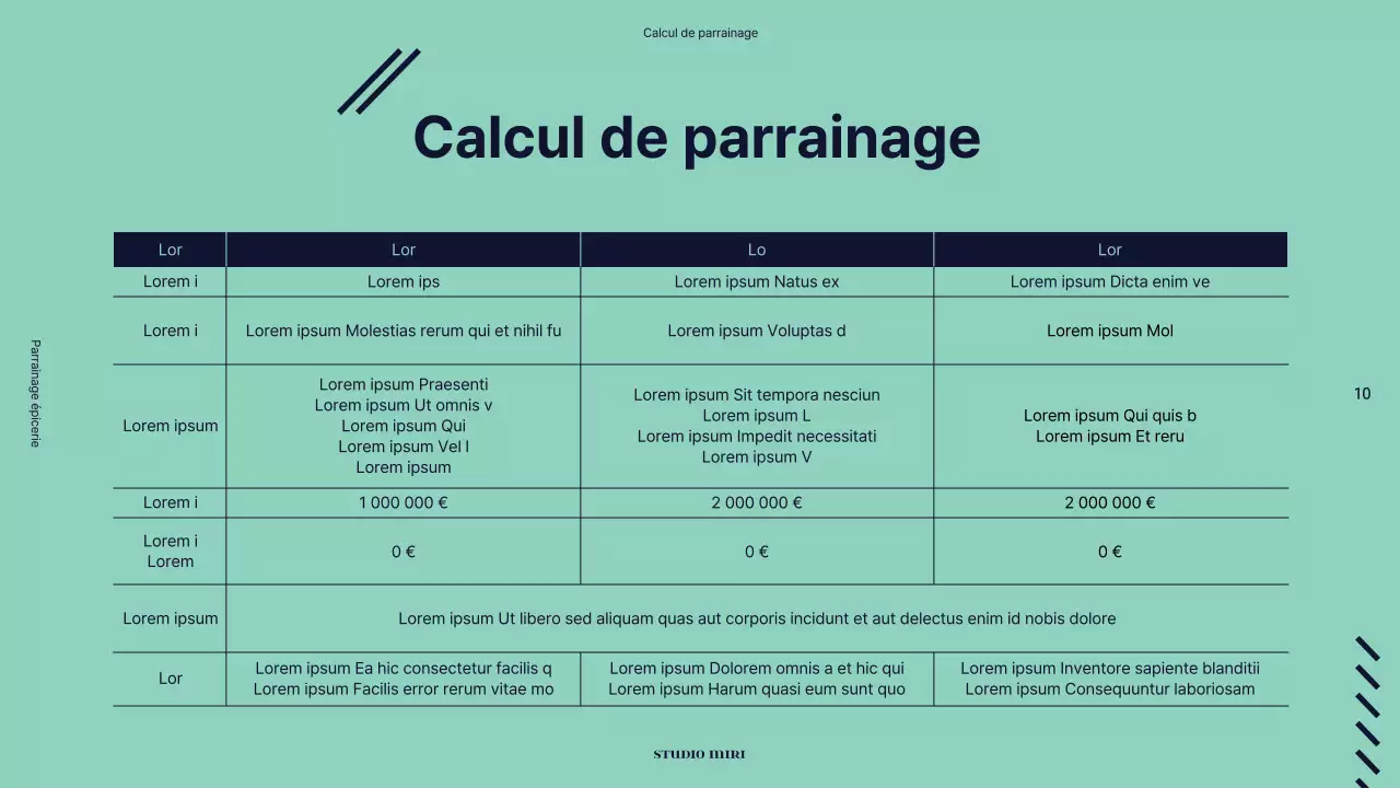Une proposition de parrainage publicitaire pour un film haut en couleurs