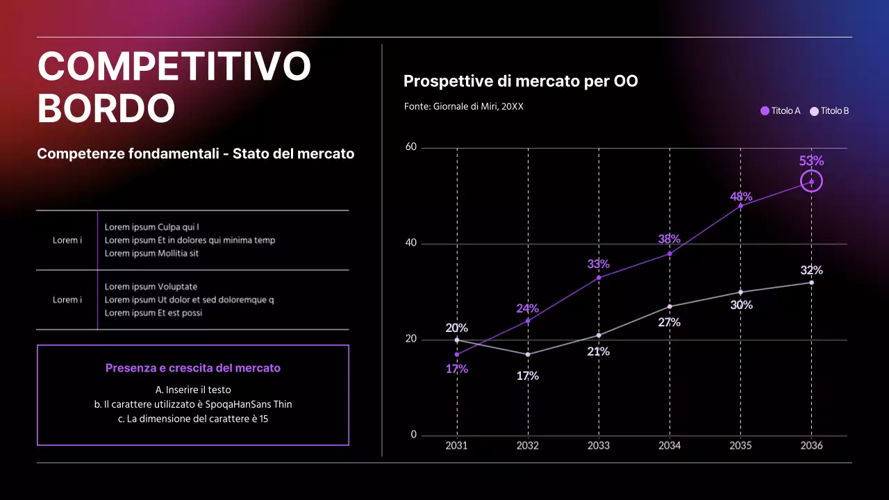 Grafico a linee di business con sfumatura nera