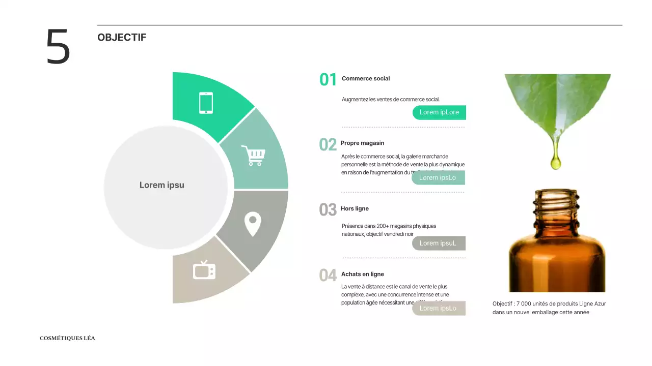Dégradé vert et beige Plan de promotion des produits cosmétiques Clean