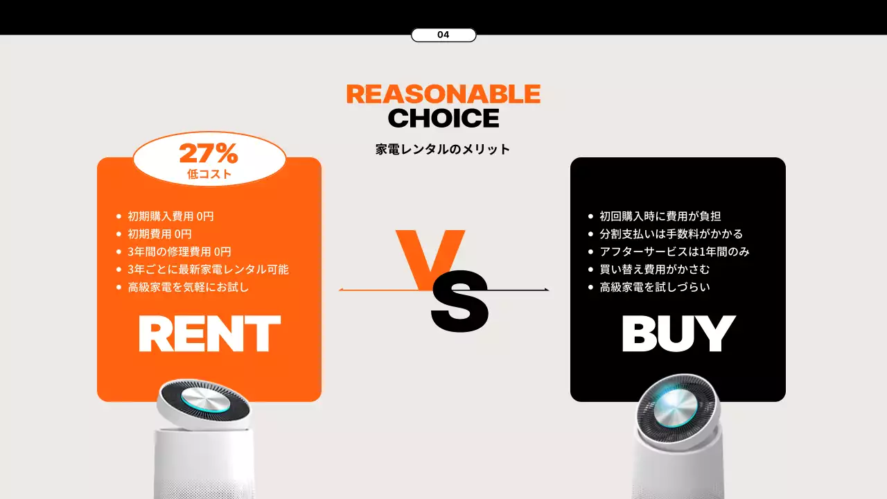 オレンジ モダン 家電 提案書 プレゼンテーション