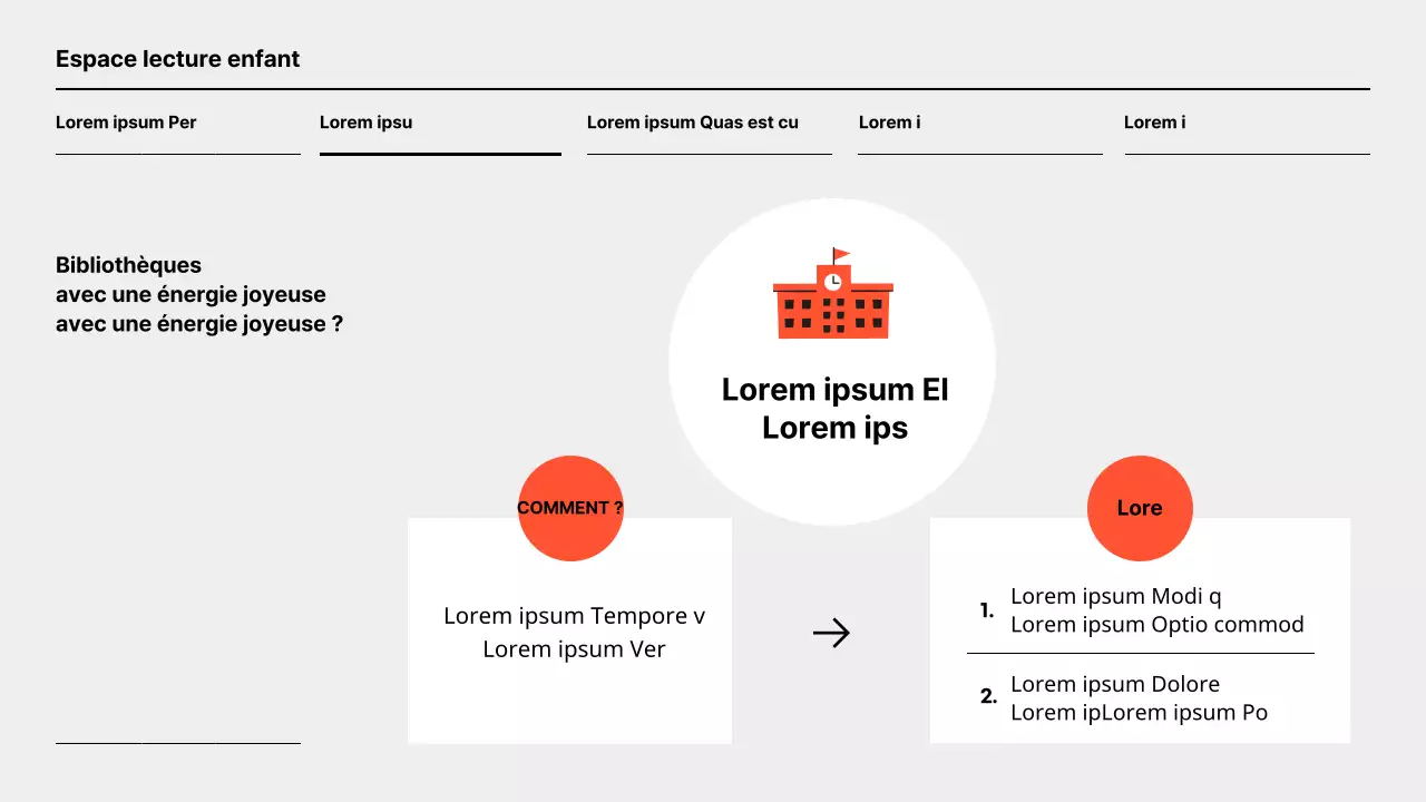 Proposition d'idée simple de revitalisation de bibliothèque orange et grise