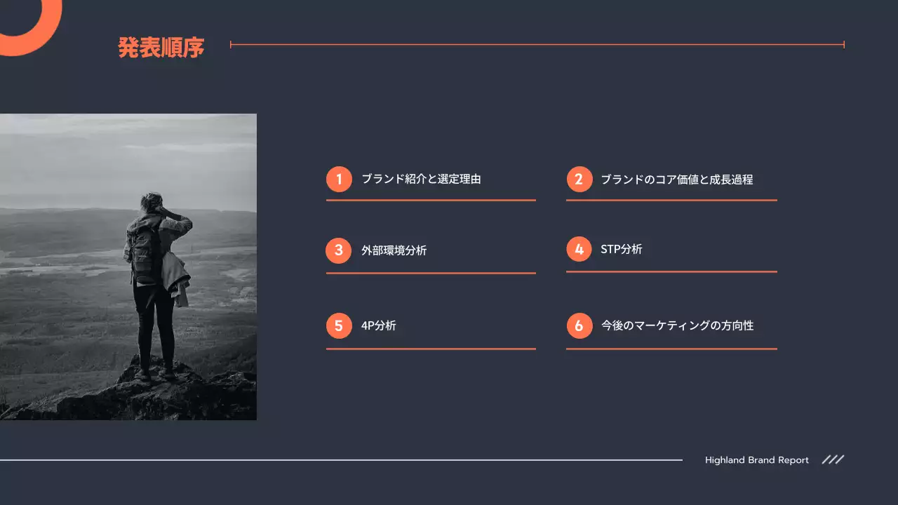 黒 モダン マーケティング プレゼンテーション