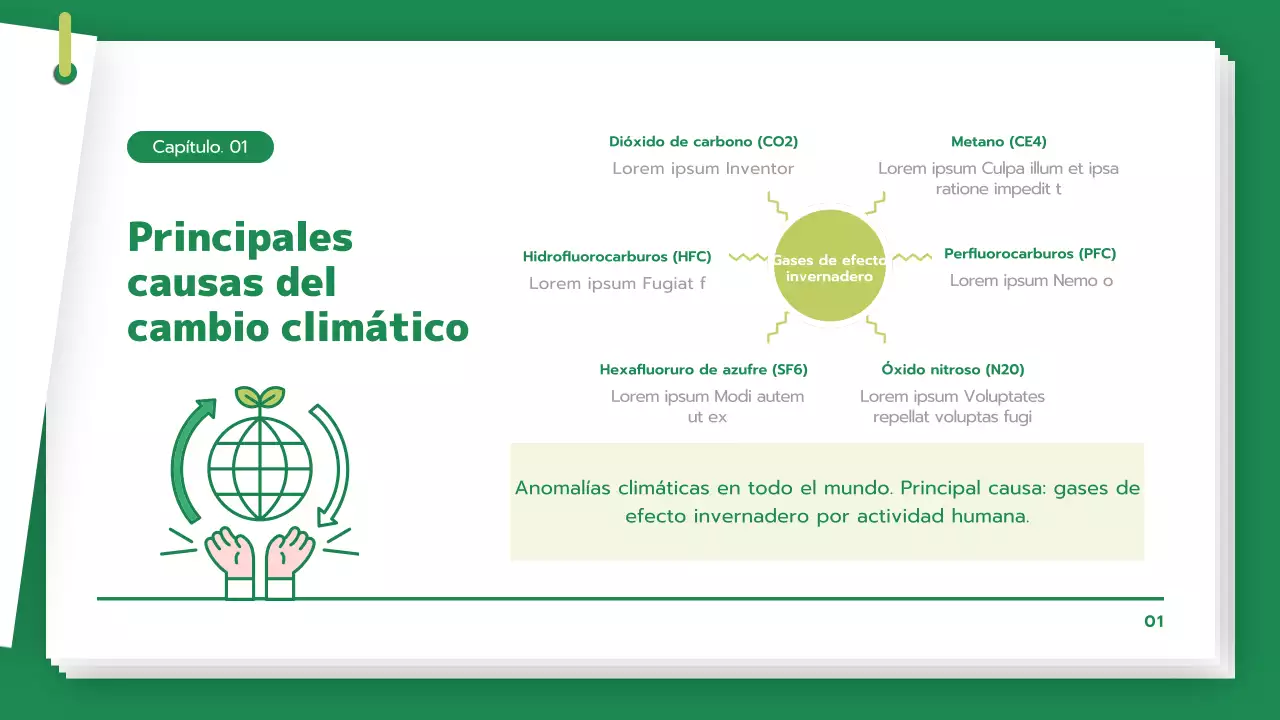 Estudiar el cambio climático y los gases de efecto invernadero de forma ecológica y limpia