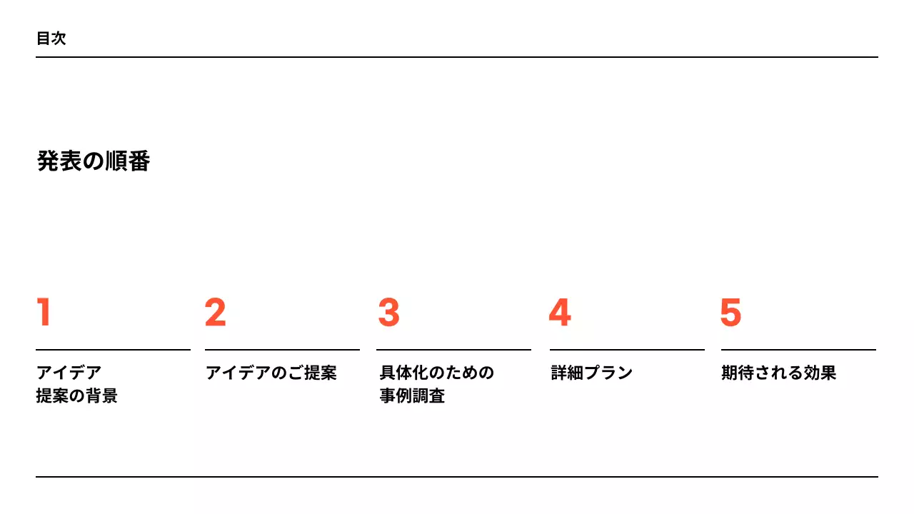 オレンジ シンプル 図書館 企画書 プレゼンテーション