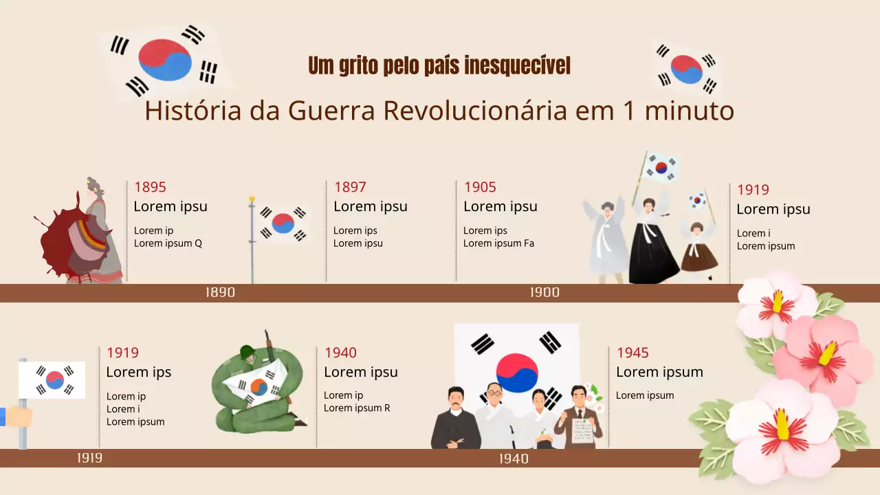 Um resumo da história tradicional bege da Guerra da Revolução