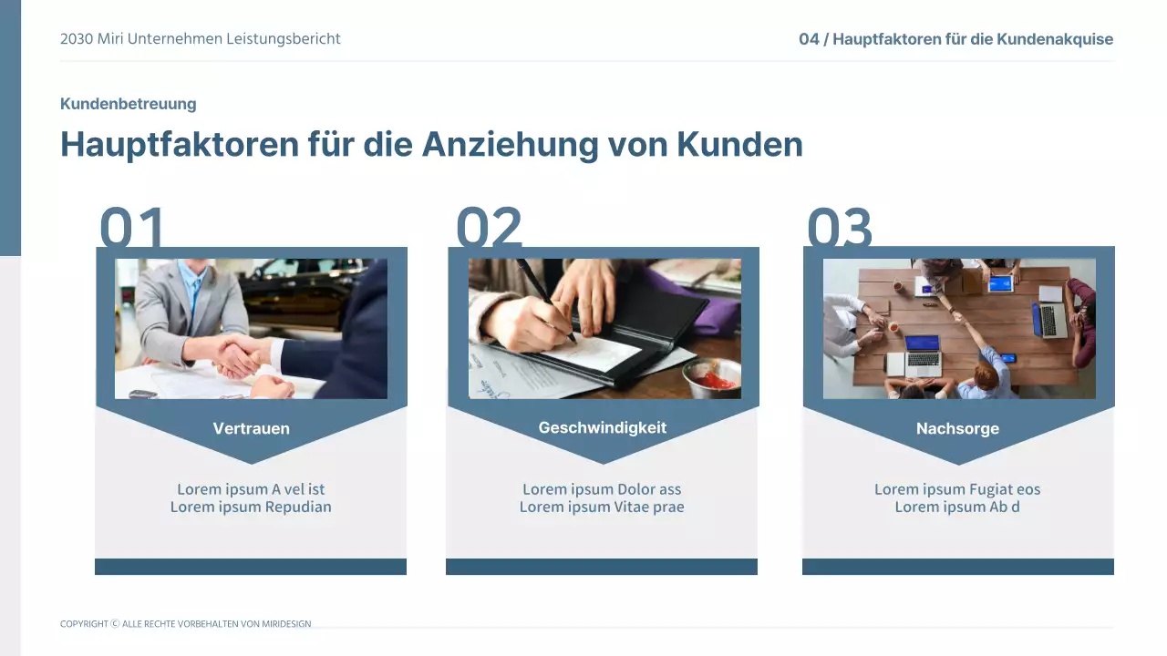 2030 Scorecard Vorlage