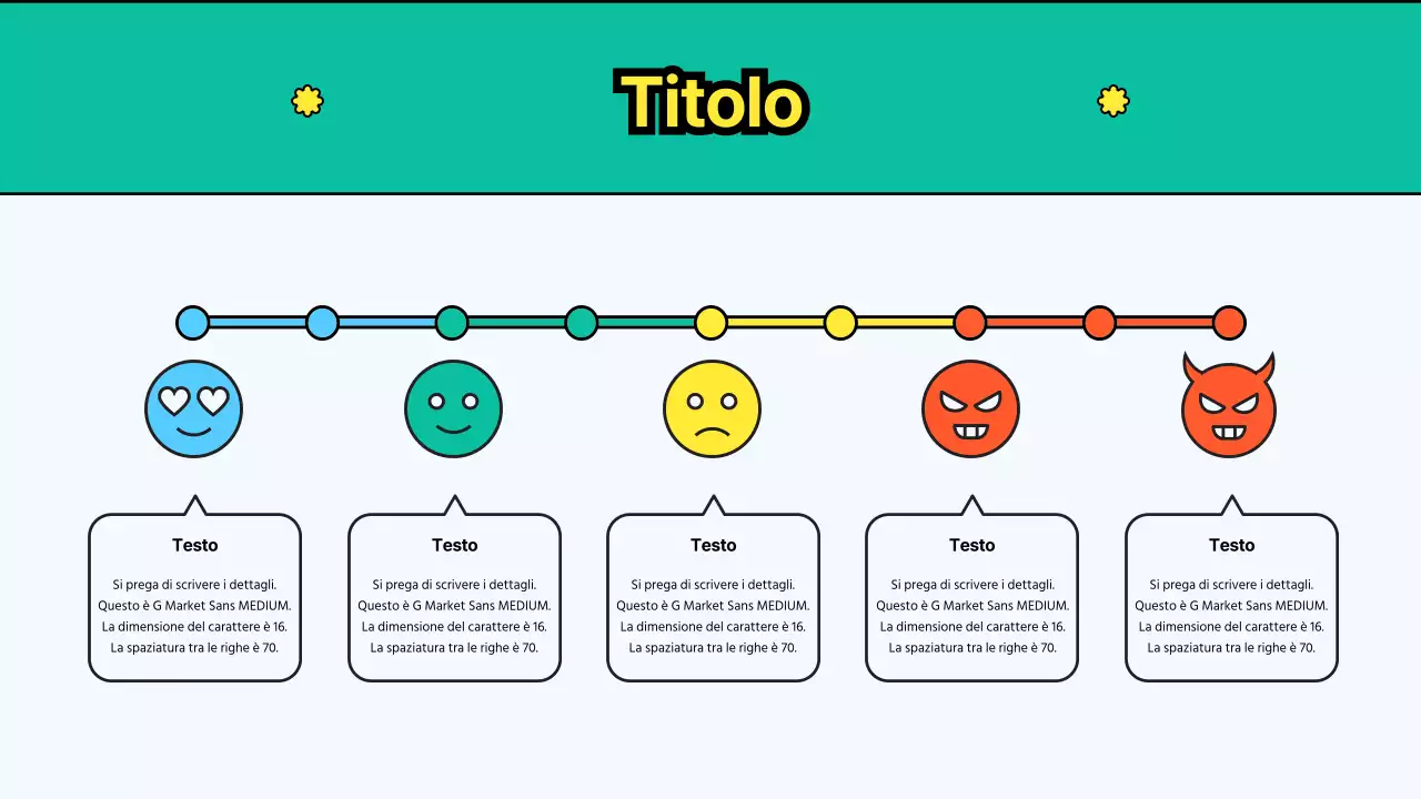 Modello di particolato ambientale