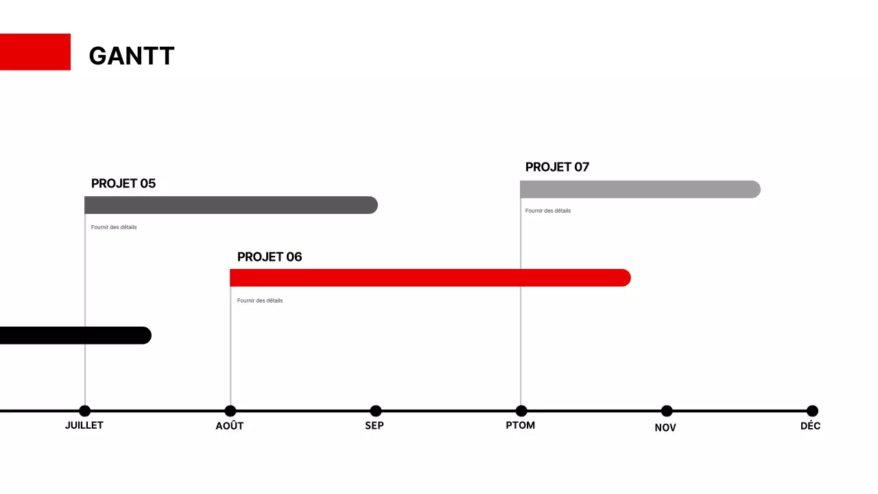 Un simple diagramme de Gantt en rouge et noir