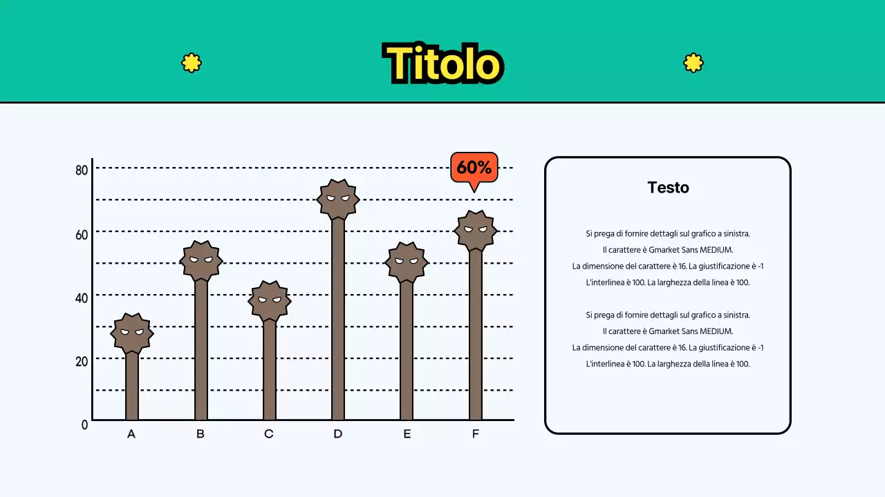 Modello di particolato ambientale