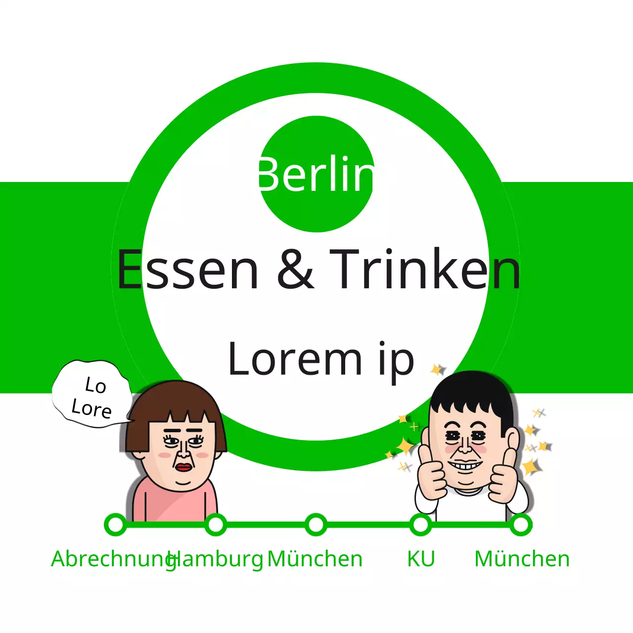 Lebensmittelkarten-Nachrichten