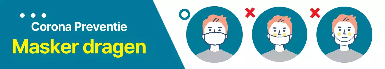 Turquoise geel illustratie corona preventiemasker