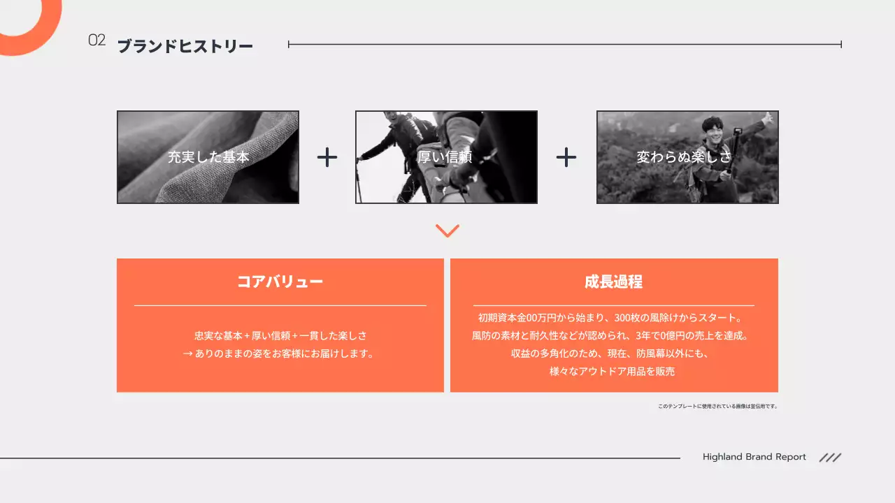 黒 モダン マーケティング プレゼンテーション