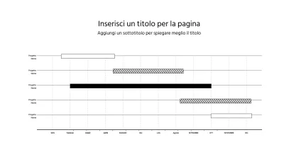 Una semplice infografica del grafico GANTT in bianco e nero