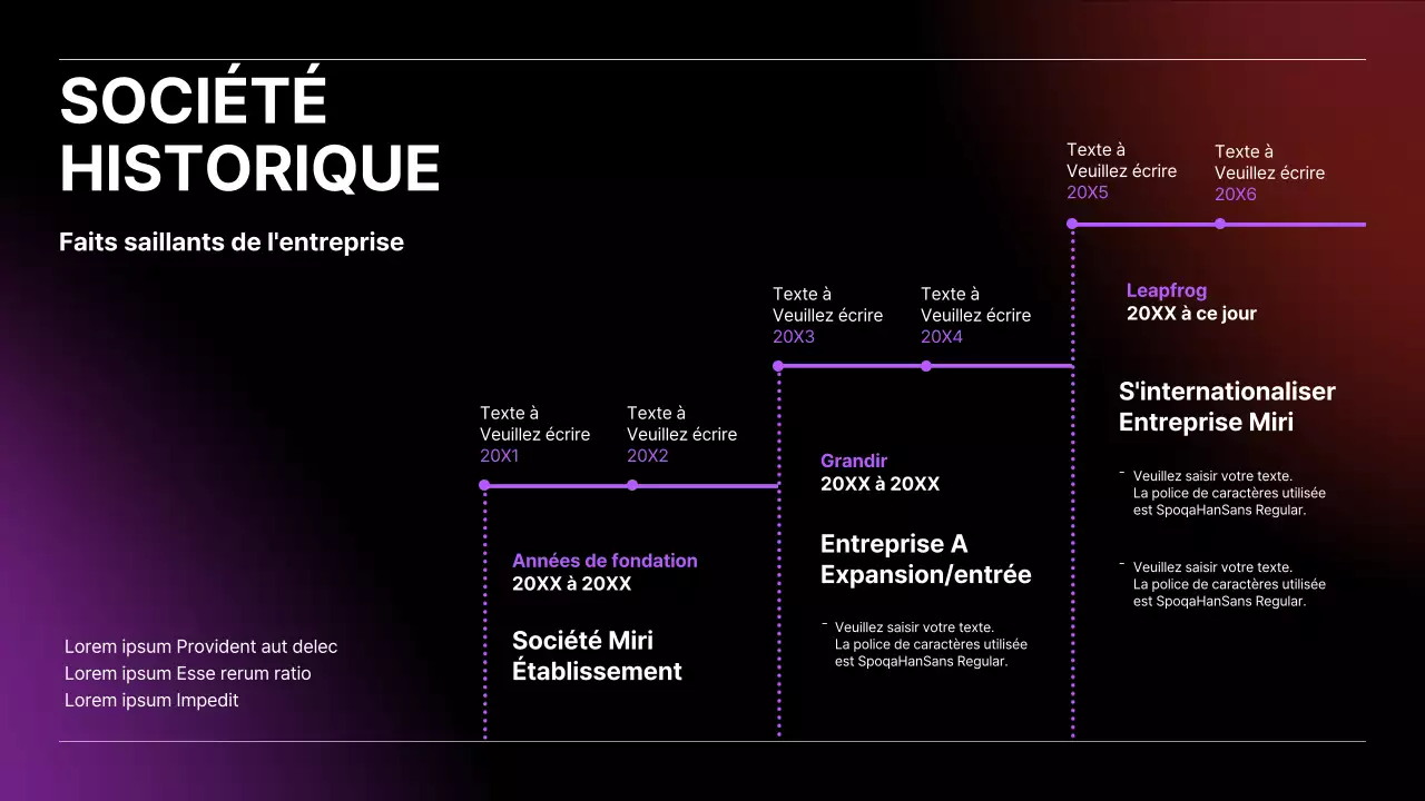 Ligne du temps en dégradé noir