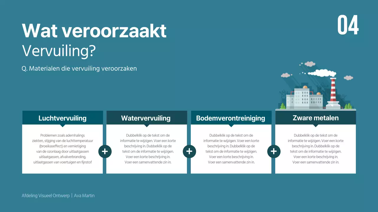 Een groene wereldbol maken