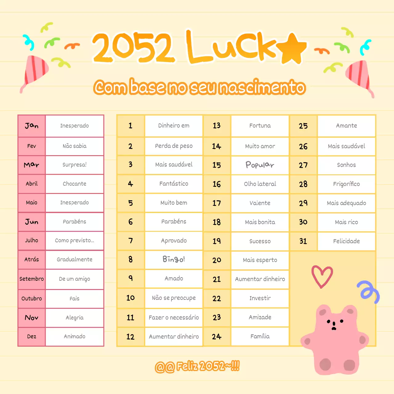 Adivinhação de aniversários amarelos e cor-de-rosa