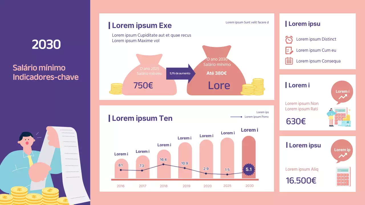 Ilustrações destacadas a roxo e cor-de-rosa Indicadores-chave do salário mínimo