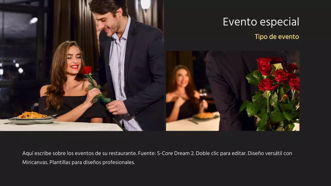 Documentación del café