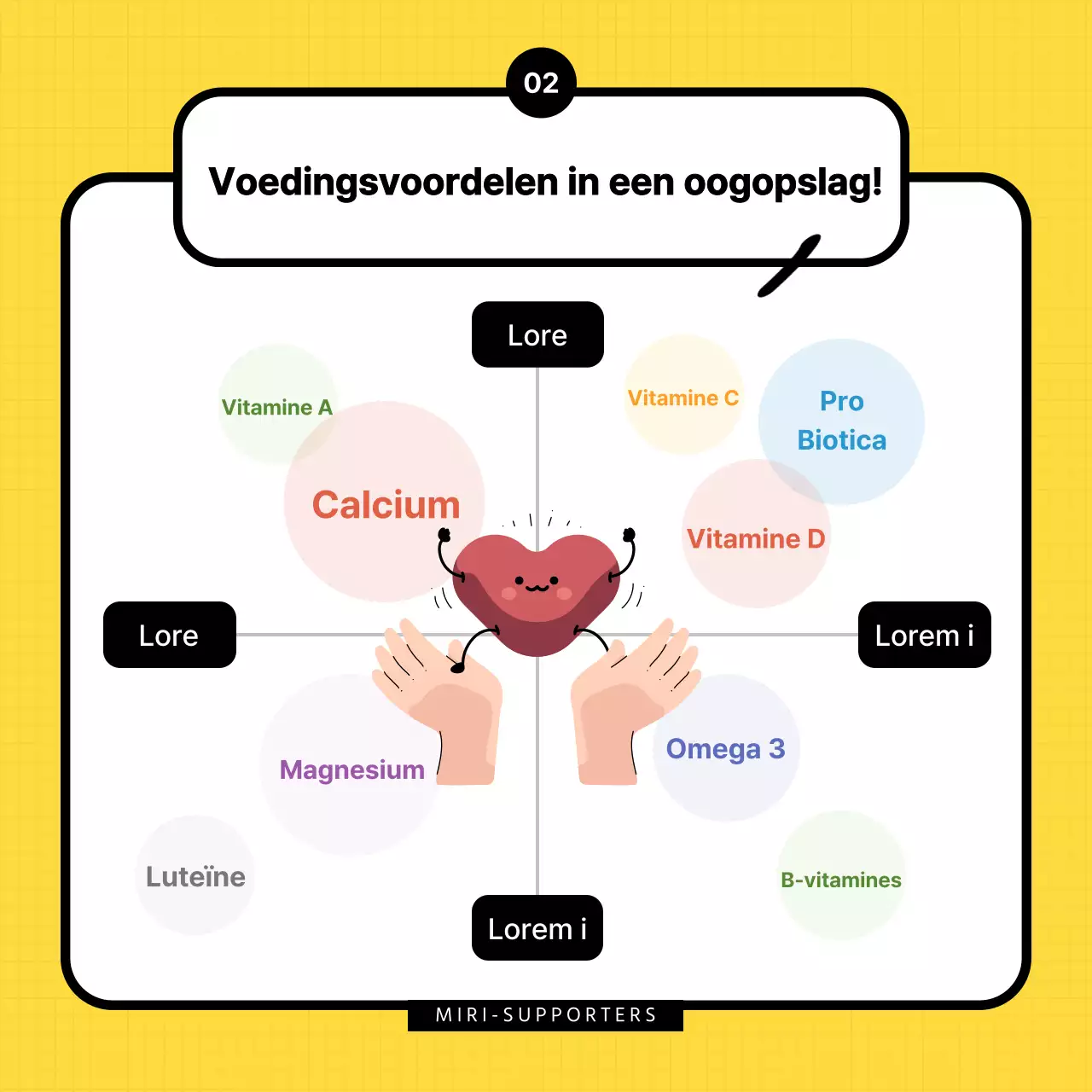 Uitleg van de schattige geel met zwarte supportersvoeding