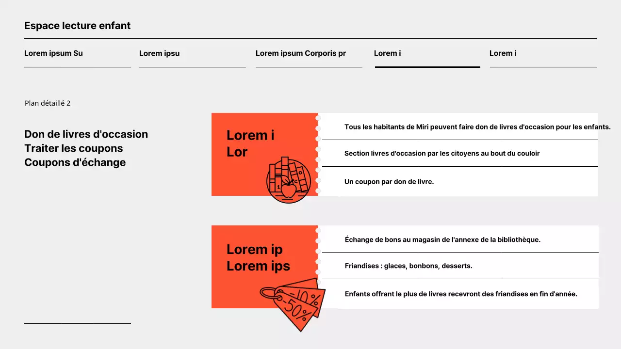 Proposition d'idée simple de revitalisation de bibliothèque orange et grise