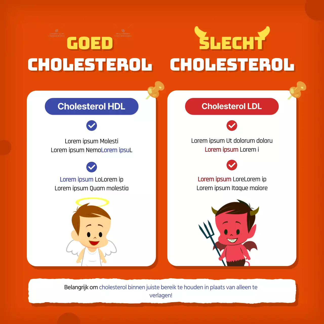Leg je cholesterolinformatie uit in mooi oranje en rood