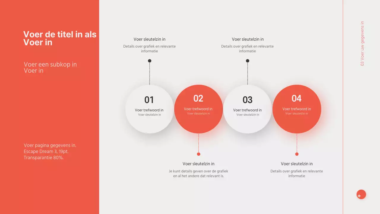 Driedimensionale presentaties