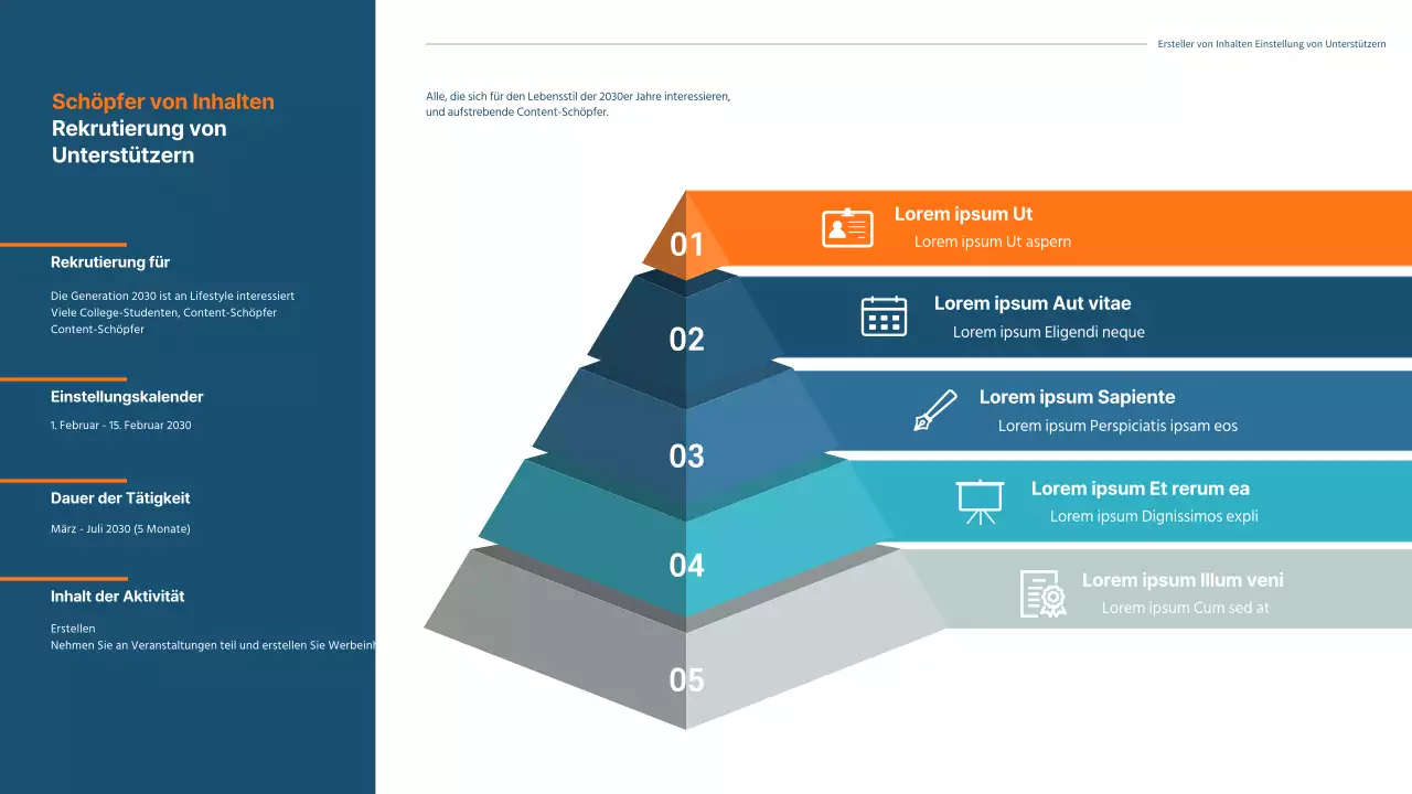 Eine marineblaue Agenda zur Anwerbung von Unterstützern
