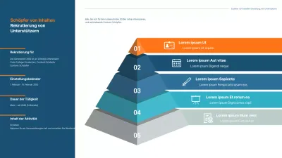 Eine marineblaue Agenda zur Anwerbung von Unterstützern