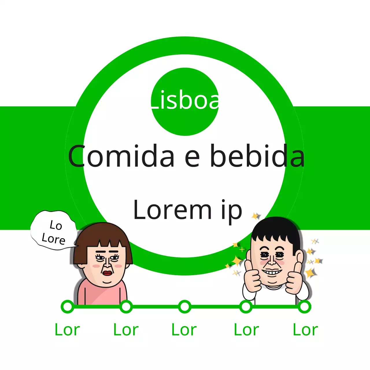 Notícias do Cartão Alimentar