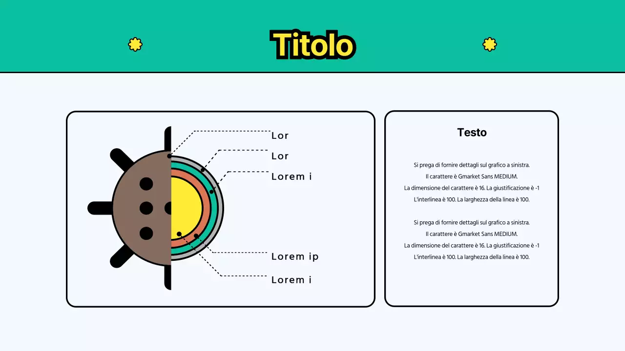 Modello di particolato ambientale