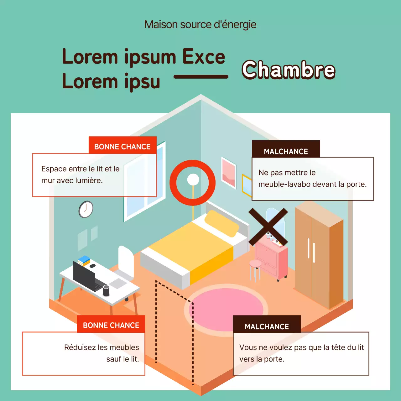 Intérieur Feng Shui illustré en jaune et marron