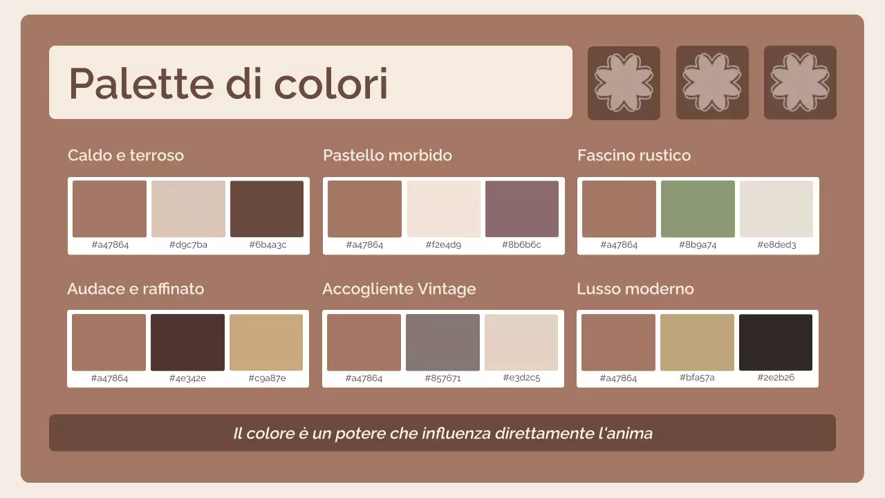 Rapporto sulle tendenze del colore mousse moka