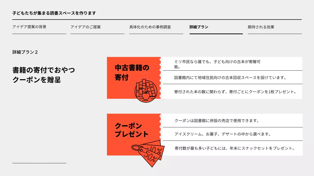 オレンジ シンプル 図書館 企画書 プレゼンテーション