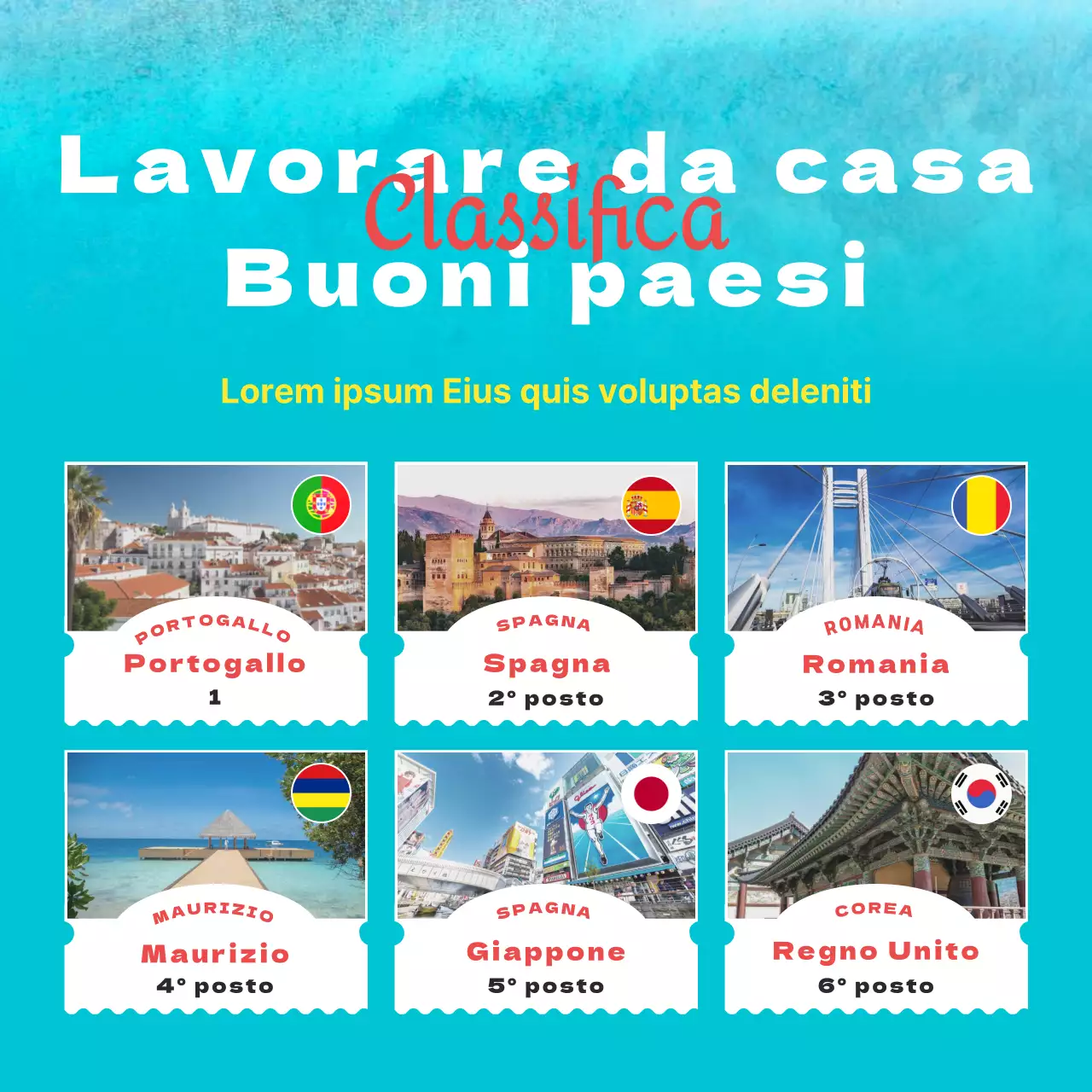 Uno spazio di lavoro fresco e nitido in blu e giallo