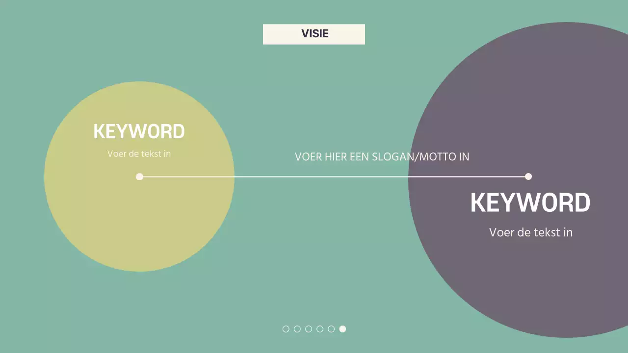 Inleidende presentatie