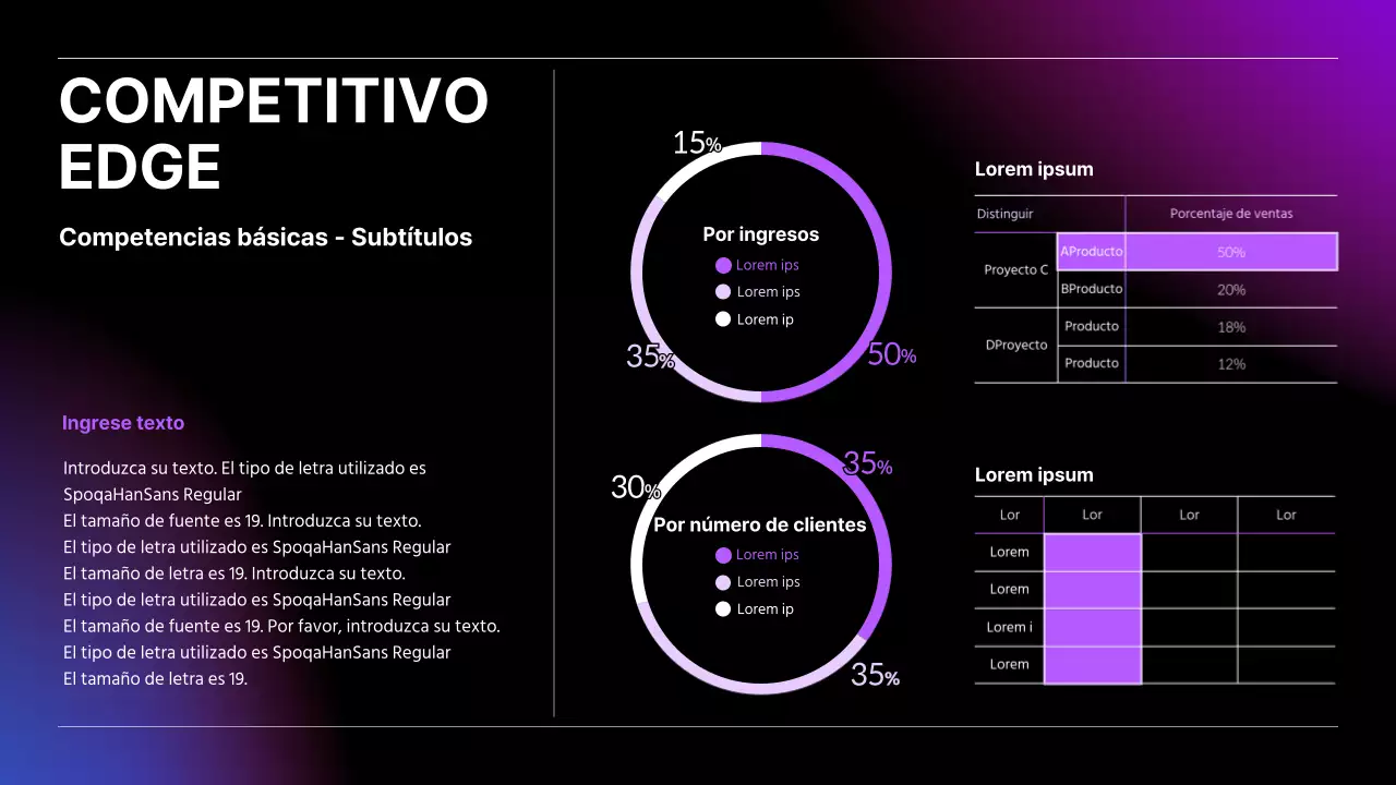 Gráfico circular de empresa con degradado negro y tabla de formato resaltada