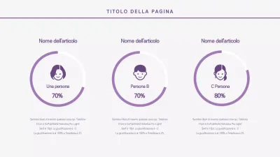 Grafico a ciambella viola infografico