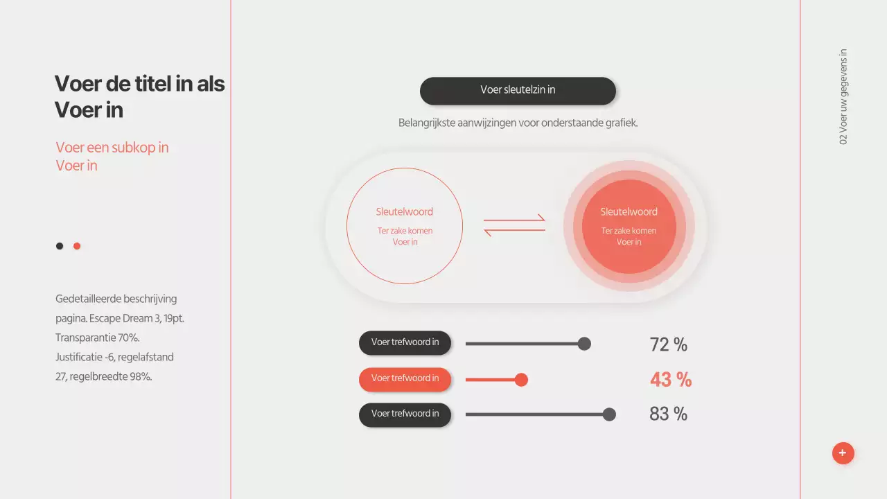 Driedimensionale presentaties