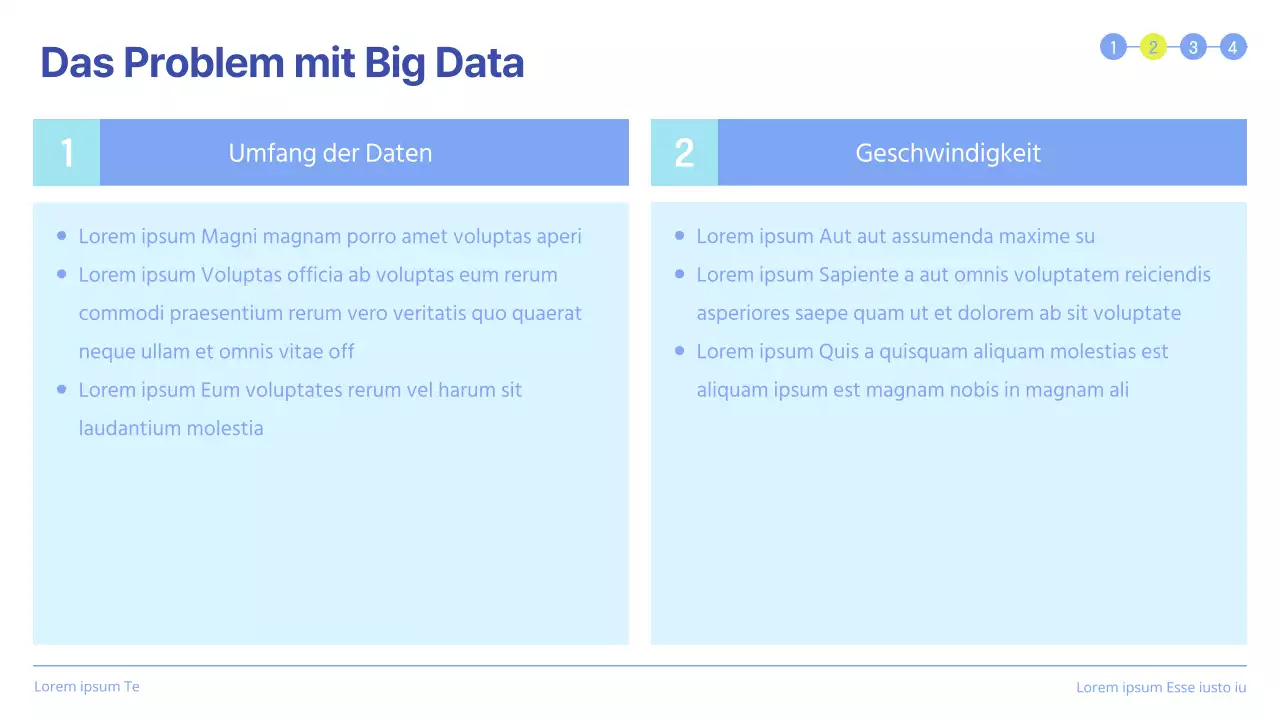 Saubere Präsentation der Leistungsbewertung mit blau hervorgehobenen Quadraten