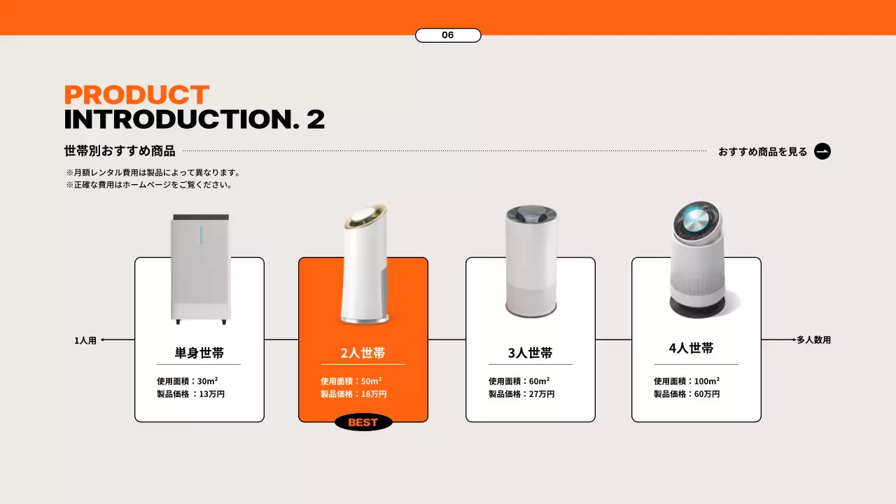 オレンジ モダン 家電 提案書 プレゼンテーション