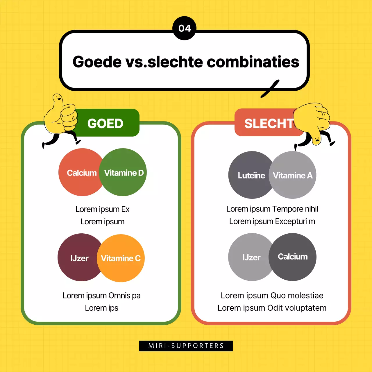 Uitleg van de schattige geel met zwarte supportersvoeding