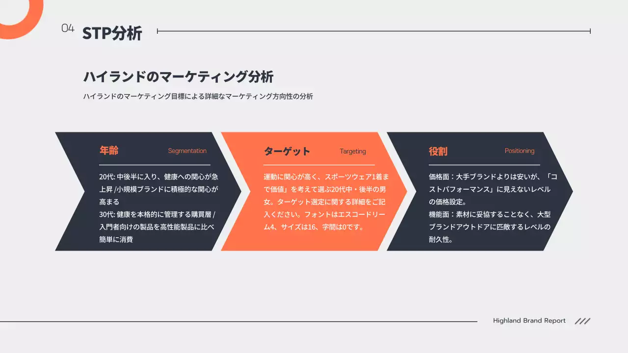 黒 モダン マーケティング プレゼンテーション