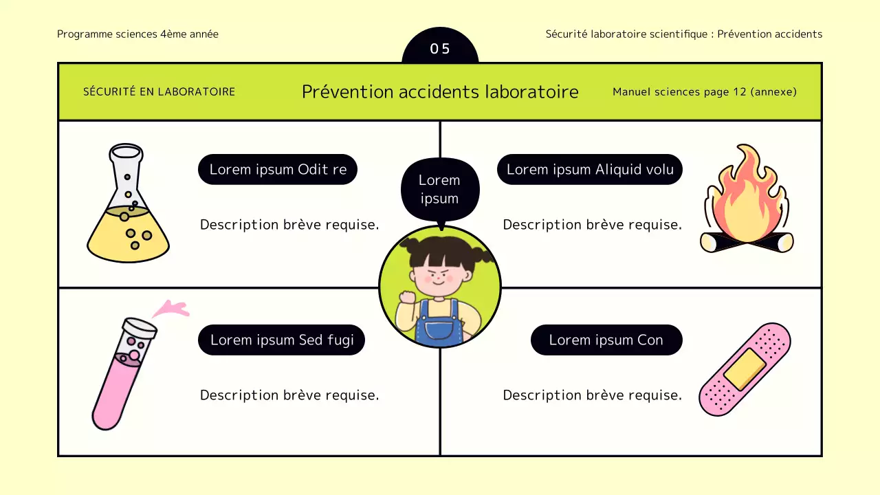 Conseils de sécurité pour les laboratoires scientifiques en chartreuse et en jaune