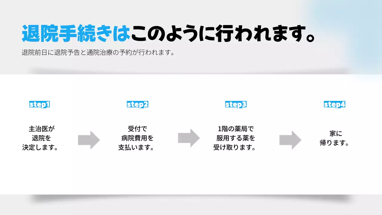 青 シンプル 医療 パンフレット プレゼンテーション